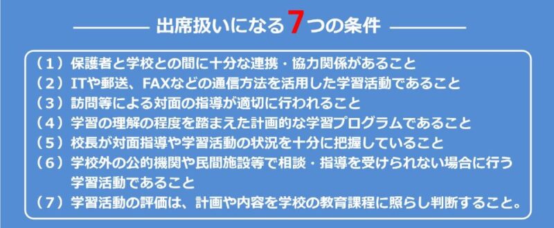 すらら不登校