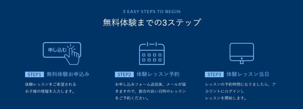 グローバルステップアカデミー無料体験