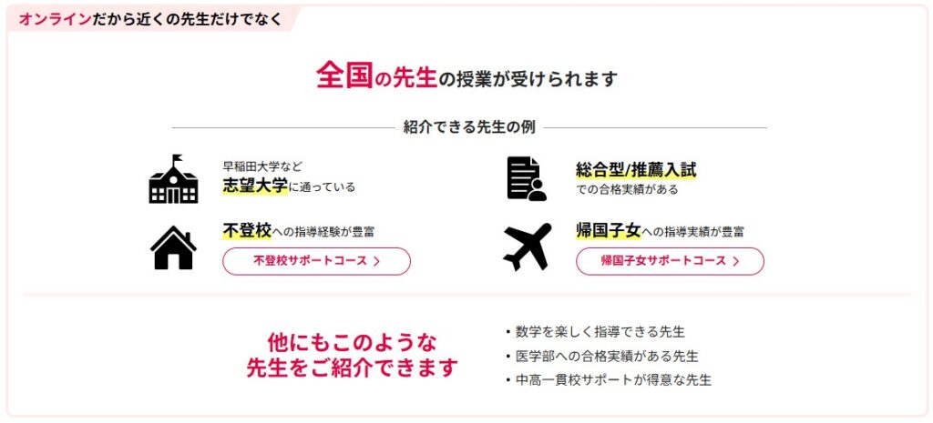トライ図解