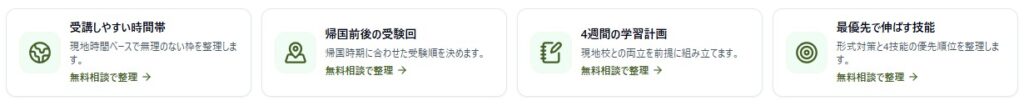 スタスタLIVE英検無料体験図解
